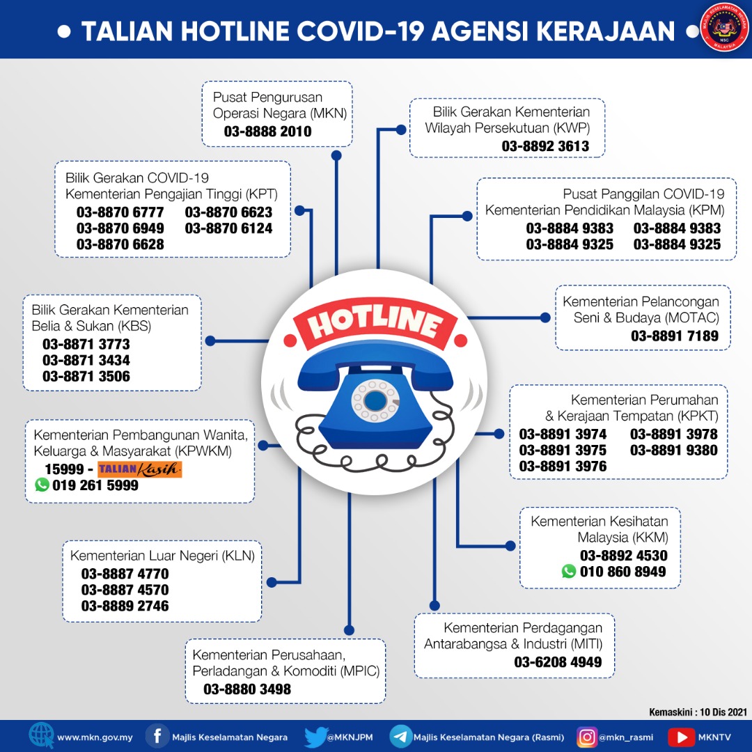 Kkm covid hotline selangor