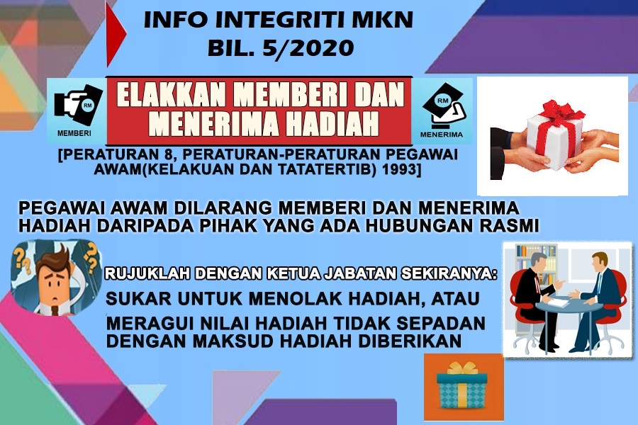 Info Integriti Mkn Bil 5 2020 Pemberian Dan Penerimaan Hadiah Laman Web Mkn