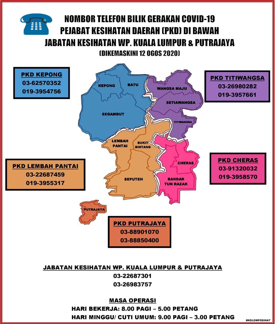 Bilik Gerakan Covid 19 Pkd Di Wp Kl Putrajaya Laman Web Mkn