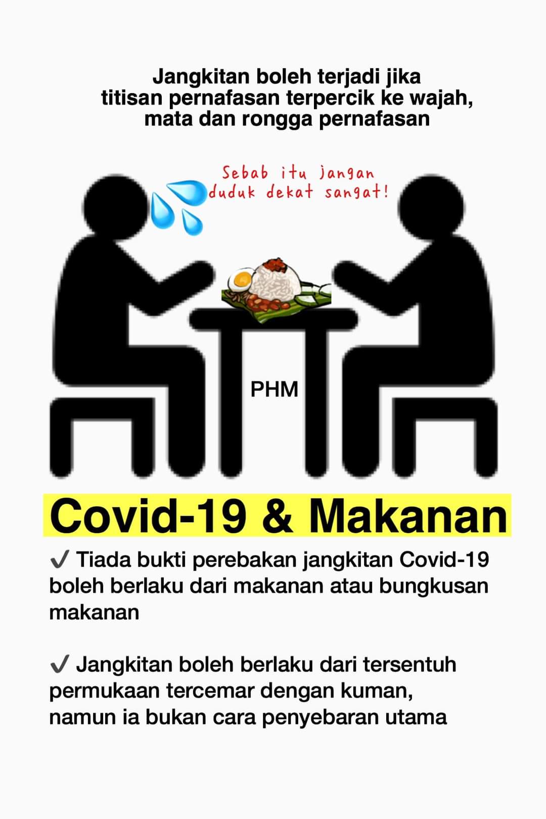 Covid petua hilangkan Cara Menghilangkan