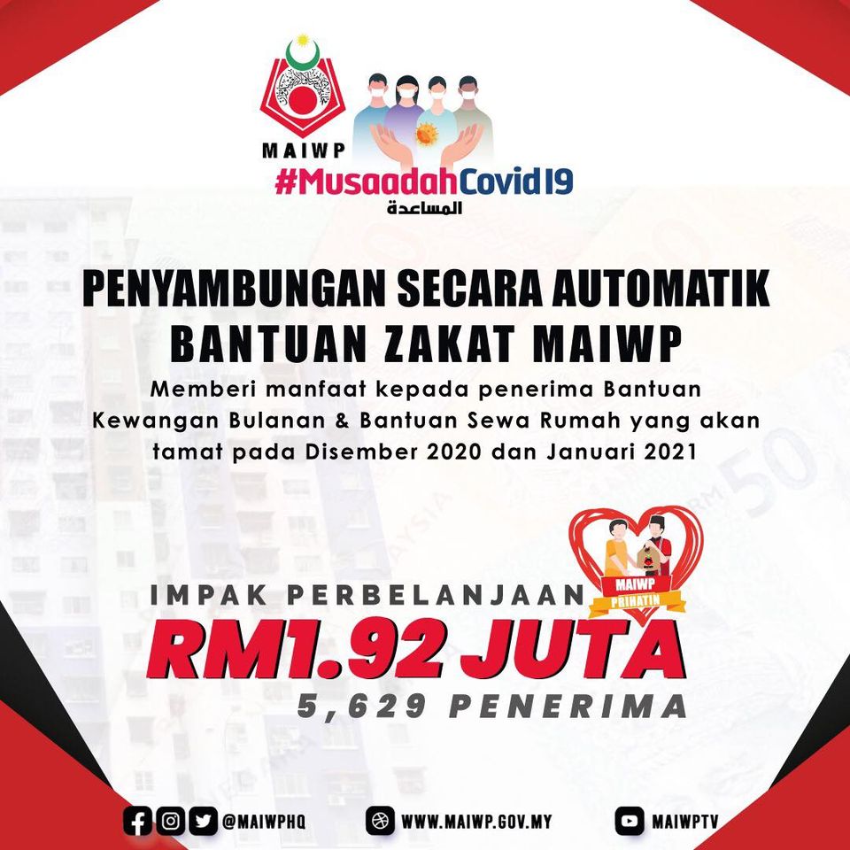 Maiwp zakat