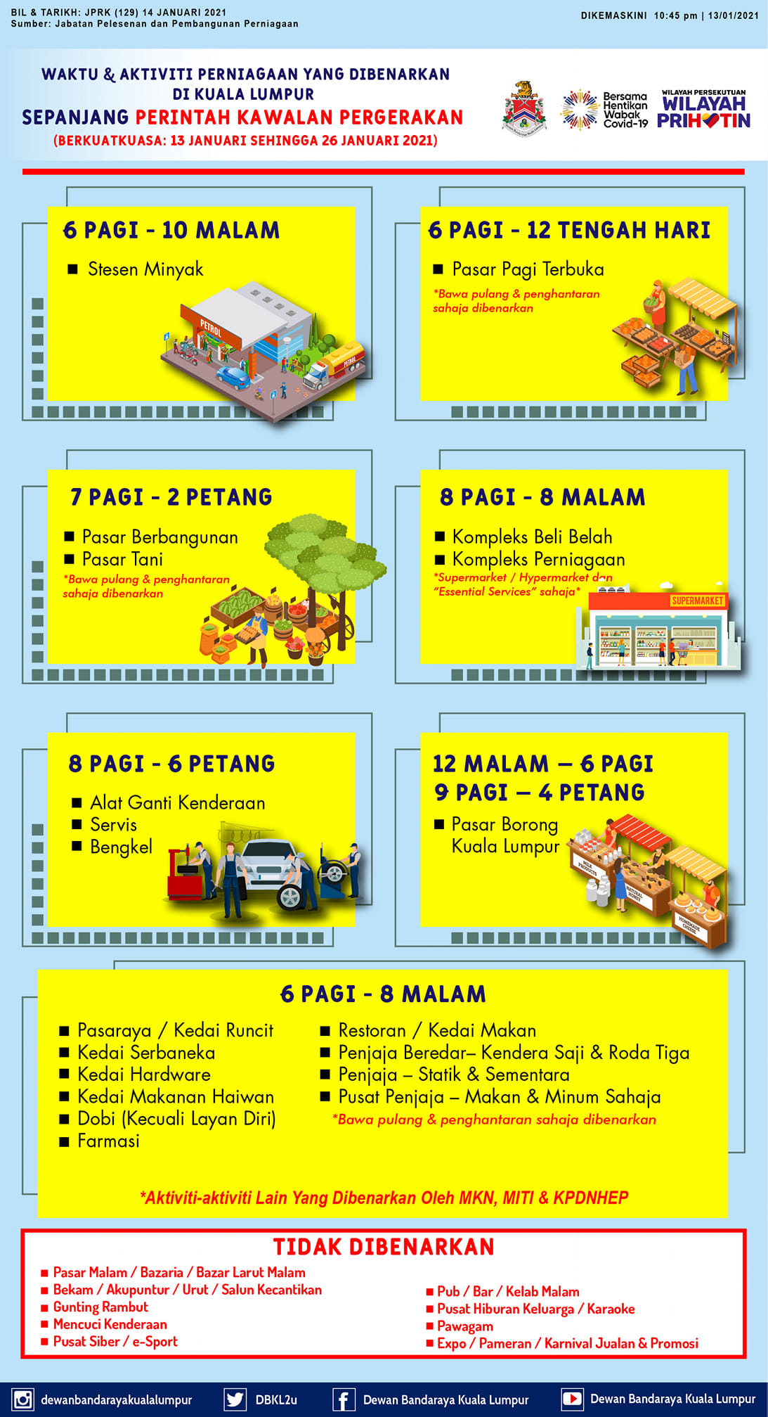 MAKLUMAN AWAM UNTUK WARGA KL | Laman Web MKN