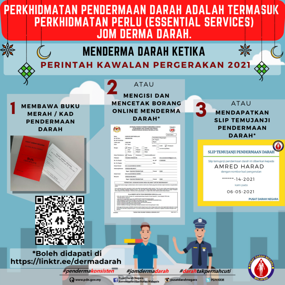 3.0 pergerakan pkp [DIKEMASKINI] 6