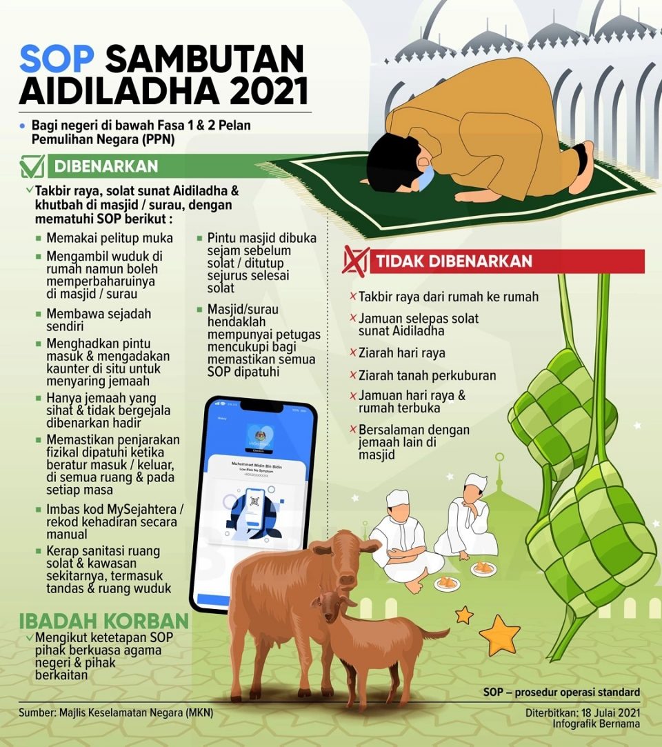 Ucapan hari raya aidiladha 2021