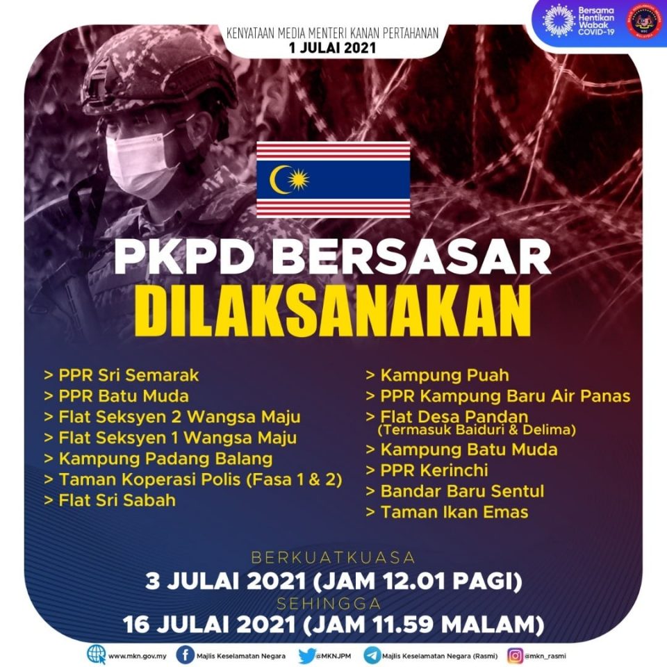 Tarikh pkpd selangor