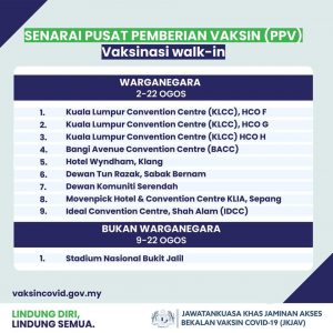 Senarai pusat pemberian vaksin selangor