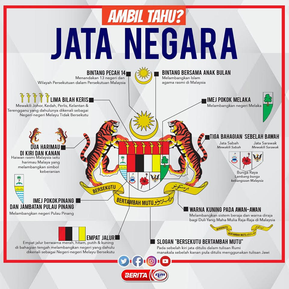 Motto negara malaysia