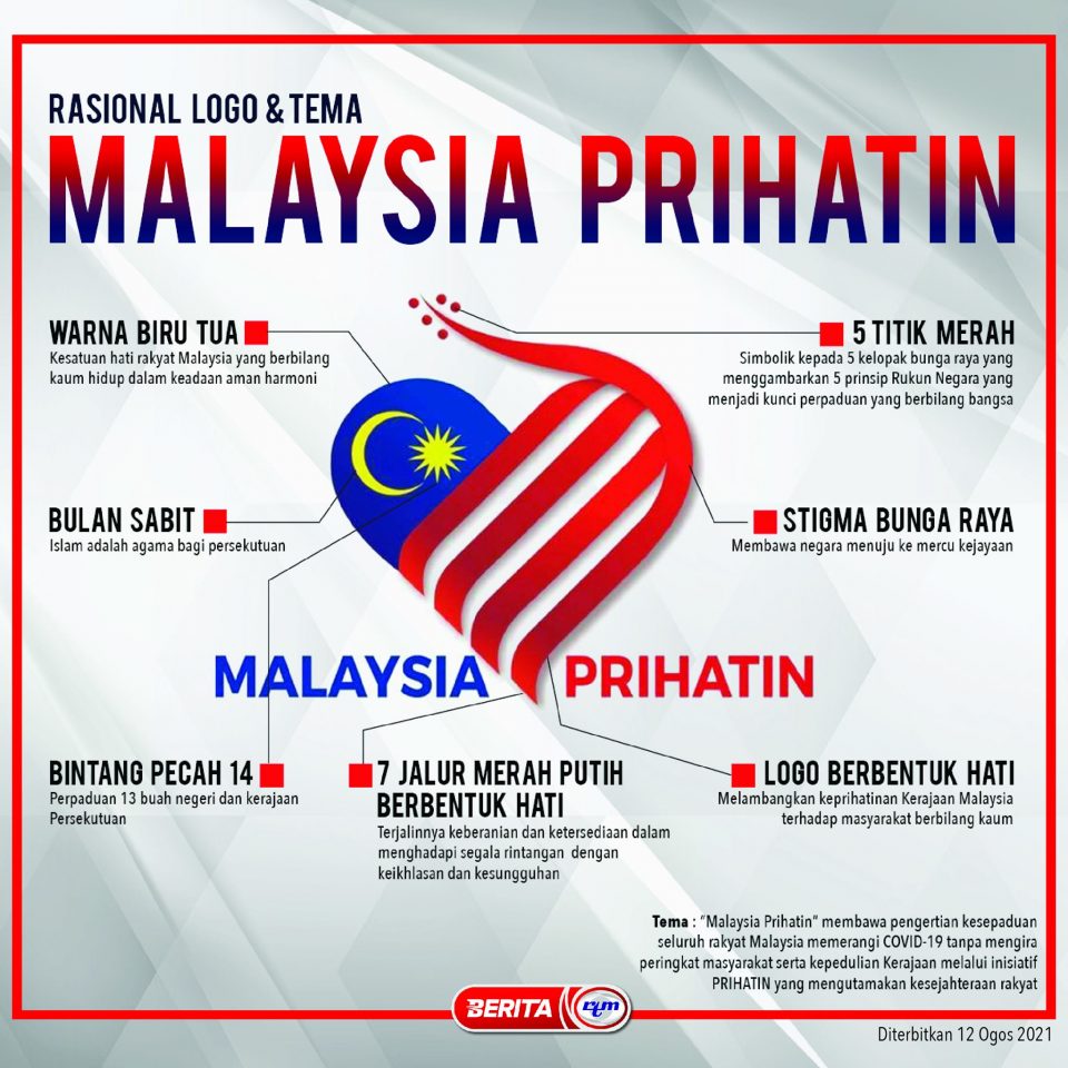 Malaysia prihatin