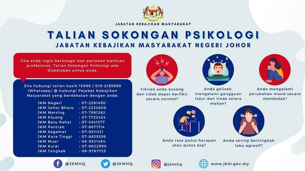 Talian Sokongan Psikologi Jabatan Kebajikan Masyarakat Jkm Negeri Johor Laman Web Mkn