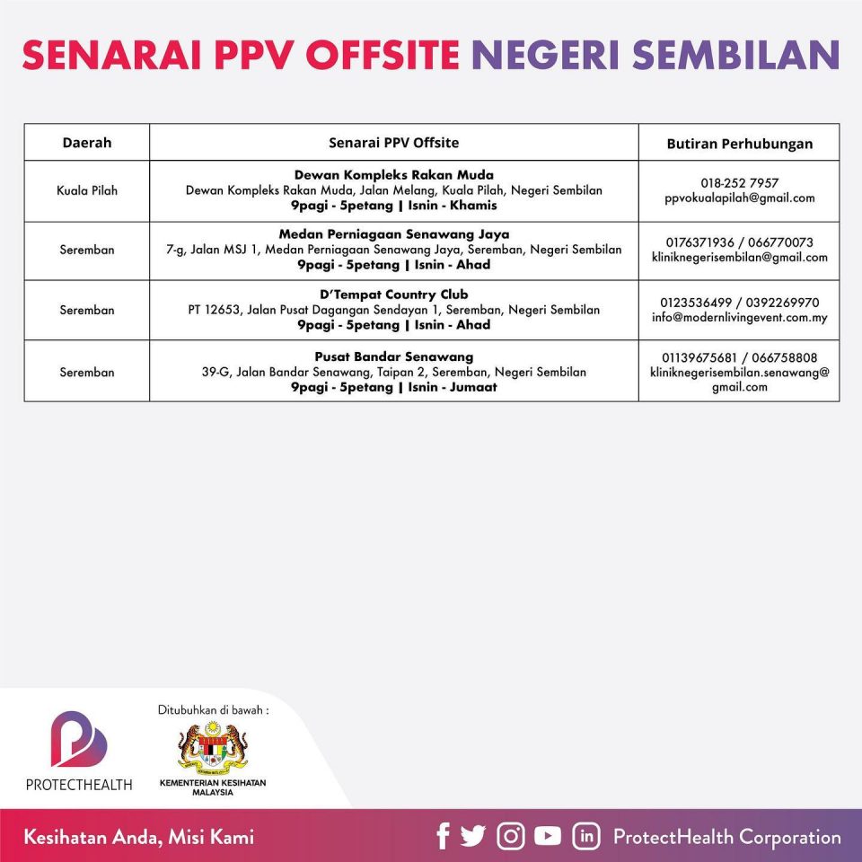 Vaksin covid 19 negeri sembilan