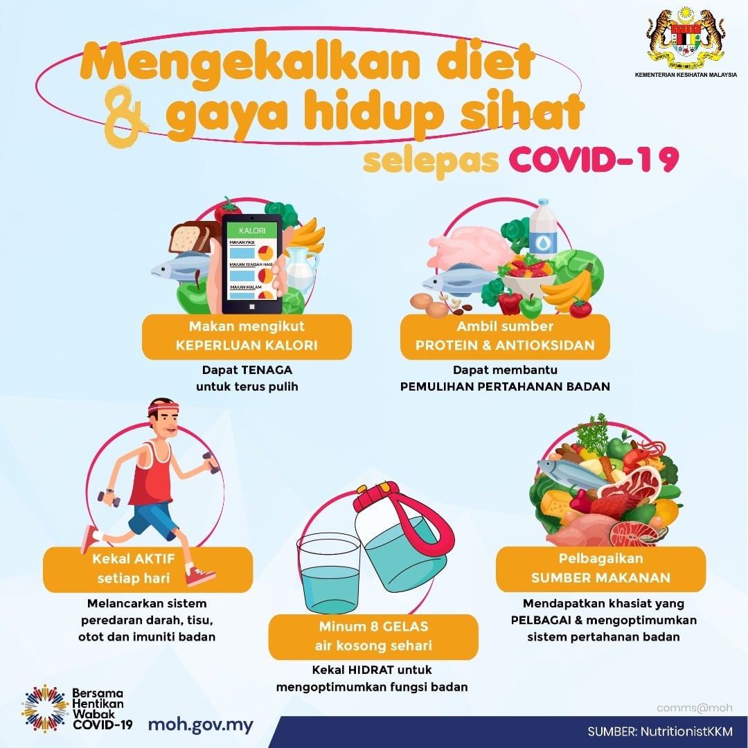 mengekalkan-diet-dan-gaya-hidup-sihat-selepas-covid-19-laman-web-mkn