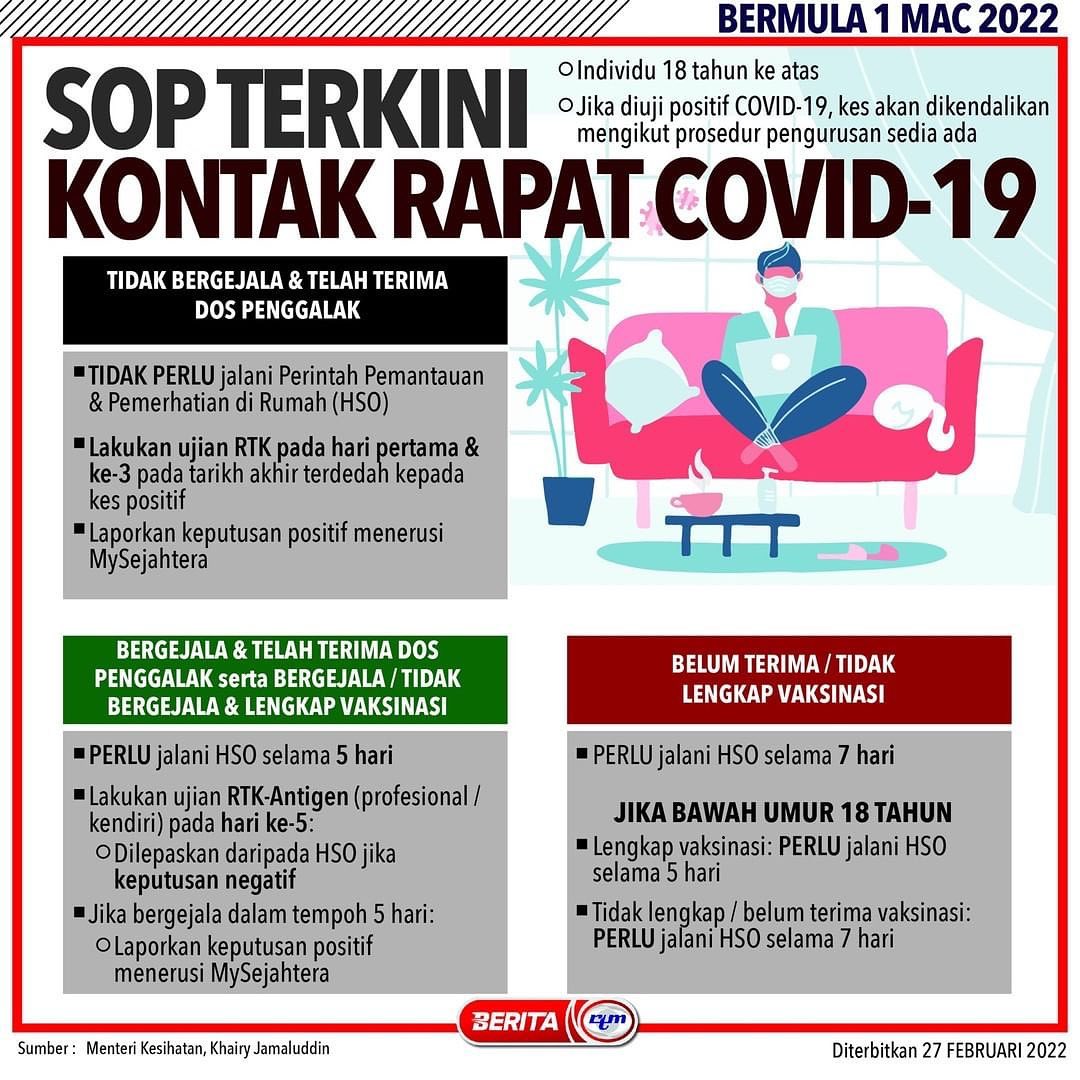 Positif covid berapa hari kuarantin