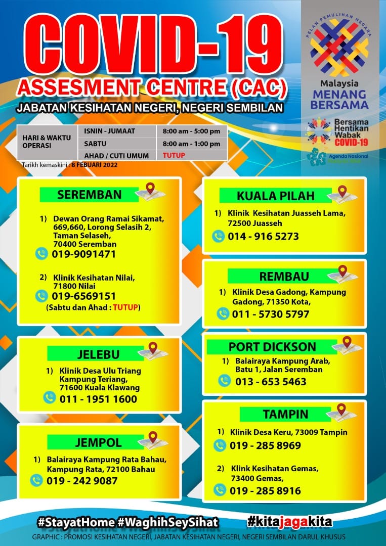 Selangor cac Senarai CAC