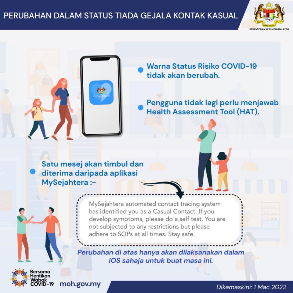 Mysejahtera contact what casual is New MySejahtera