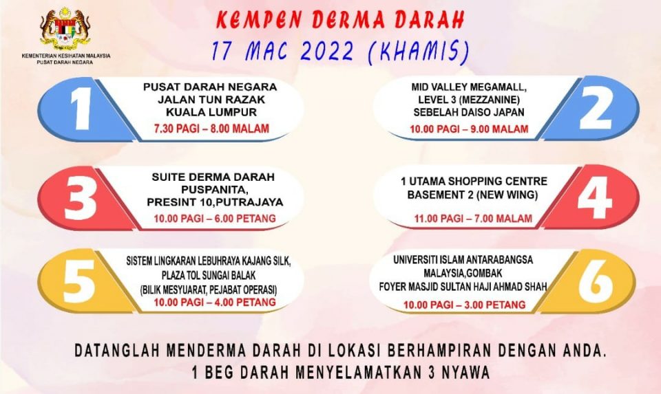 jadual derma darah pusat darah negara  Simon Langdon