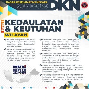 Kepentingan mempertahankan kedaulatan negara