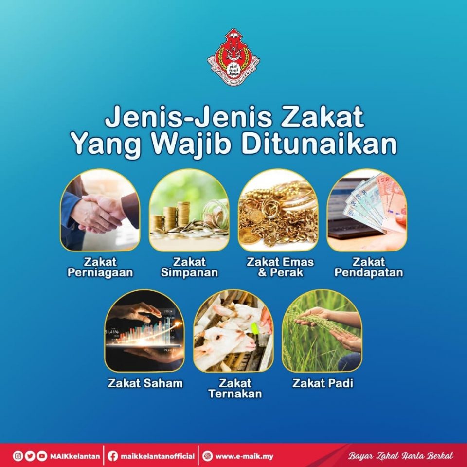 Zakat pendapatan pulau pinang