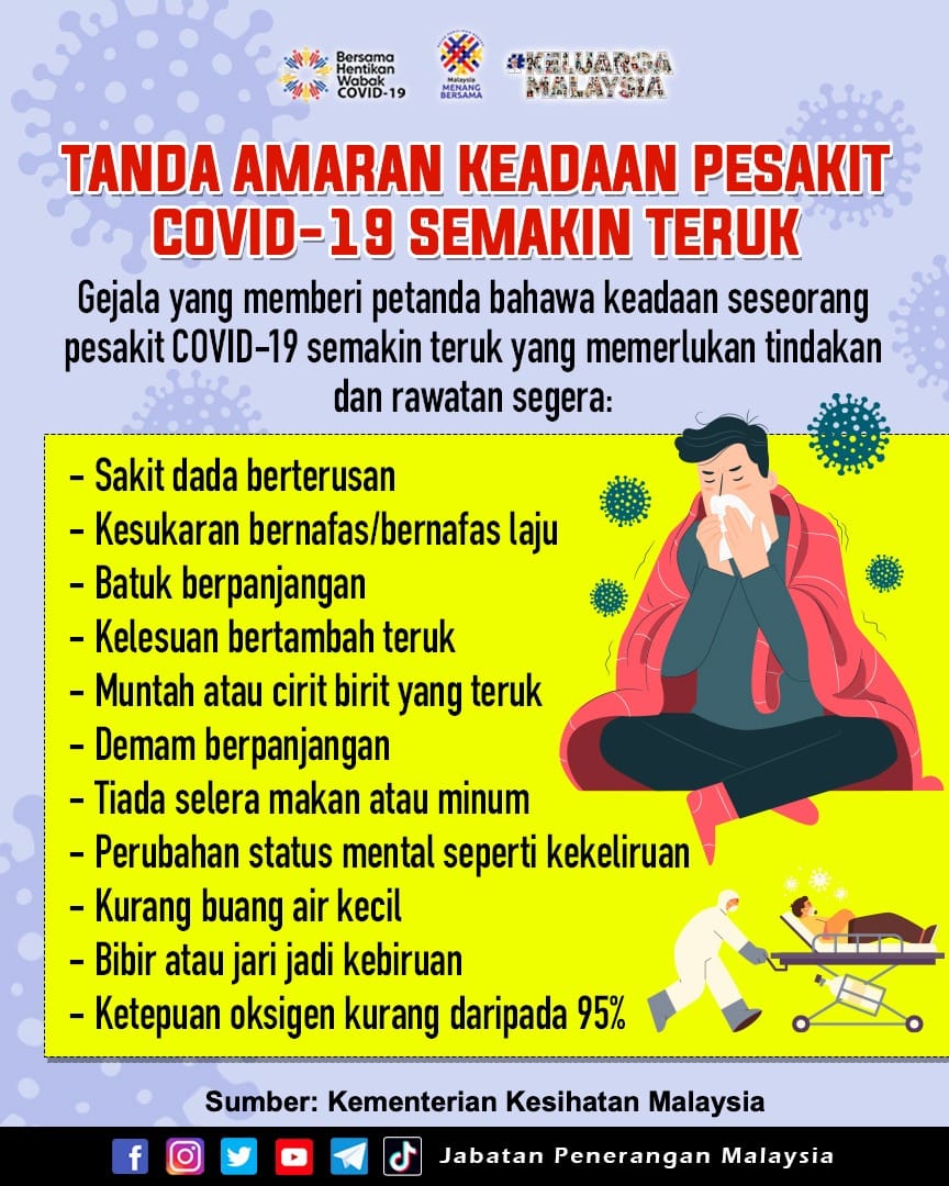 Pesakit ubat batuk covid untuk 7 Jenis