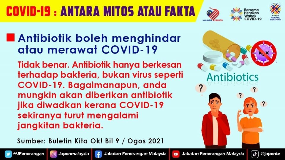 Antibiotik covid