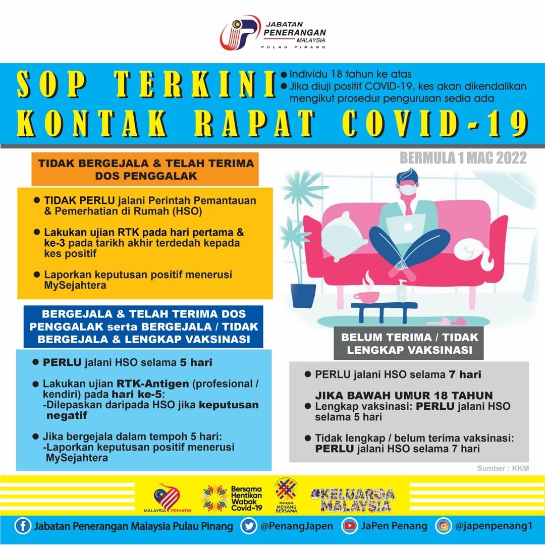 Rapat kuarantin contact Kontak Rapat