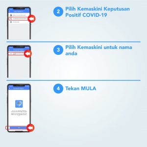 Mysejahtera Laporkan Status Ujian Kendiri Anda Laman Web Mkn