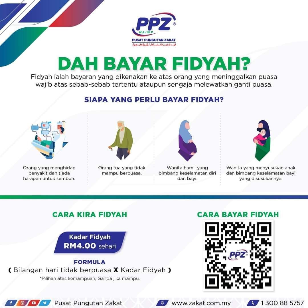 Kadar fidyah mengikut negeri 2022