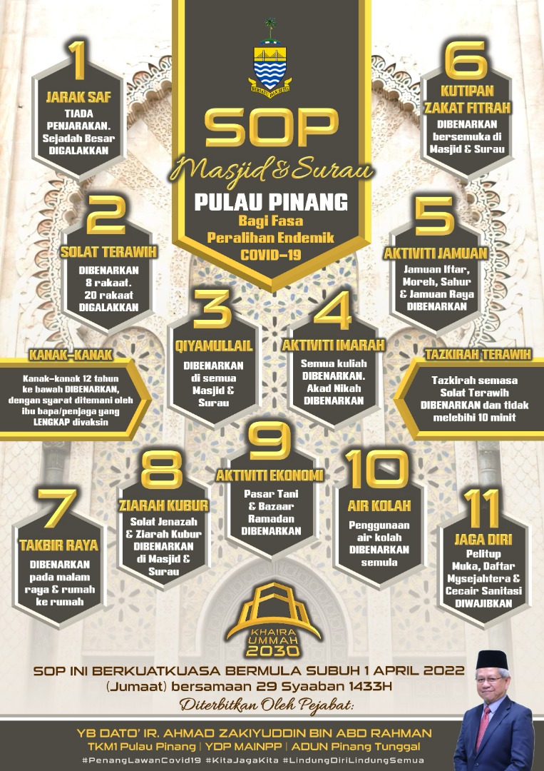 Sop solat jumaat pulau pinang