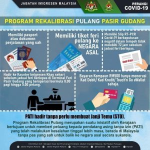 Jim Program Rekalibrasi Pulang Laman Web Mkn