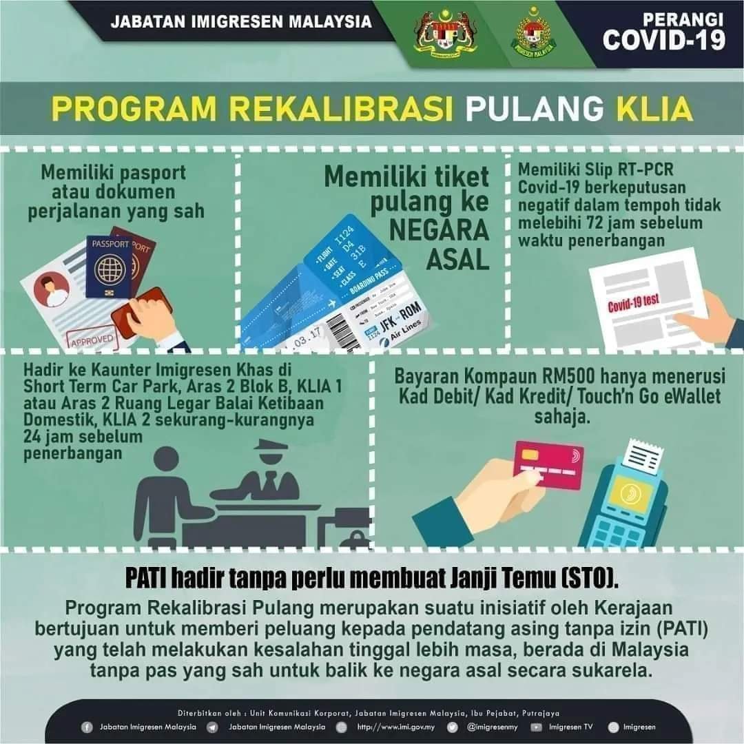 Jim Program Rekalibrasi Pulang Laman Web Mkn