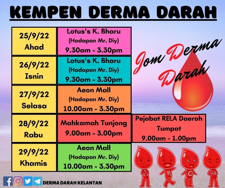 JADUAL KEMPEN DERMA DARAH PERINGKAT NEGERI KELANTAN  Laman Web MKN