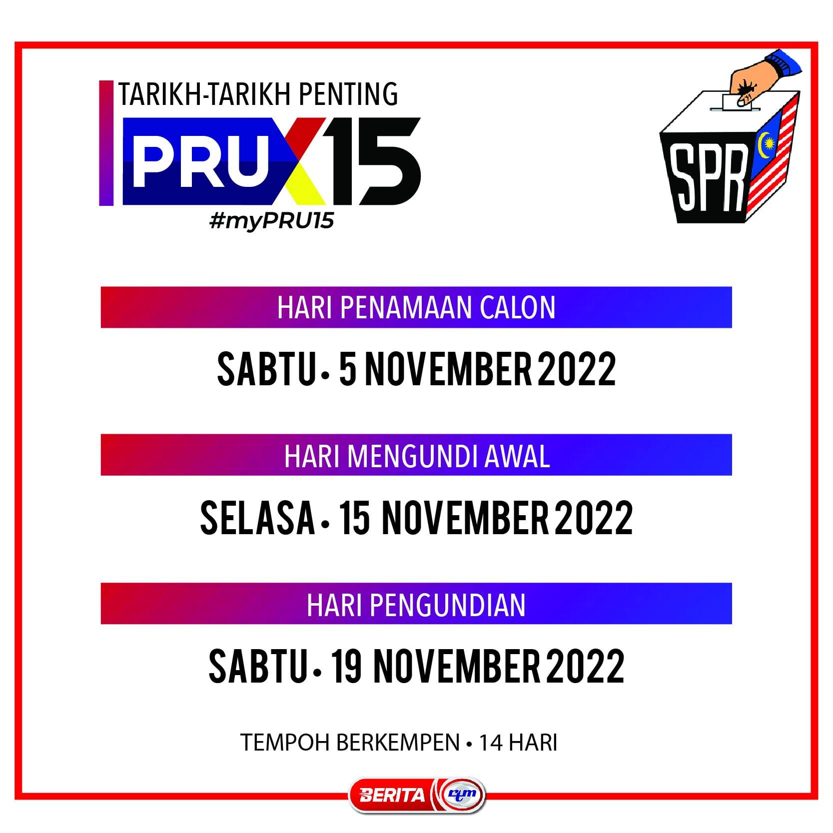 TARIKH-TARIKH PENTING PILIHAN RAYA UMUM KE-15 (PRU-15) - Laman Web MKN